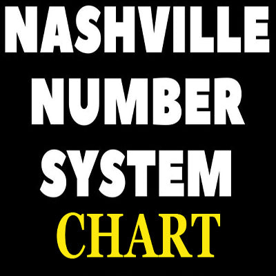My Girl - Dylan Scott - NNS - Charts4Guitar