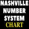 1 Too Many Beers - Luke Combs - NNS
